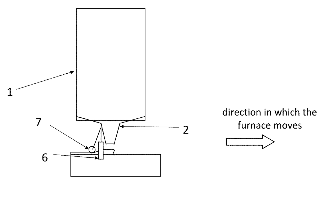 Method for 3D printing of buildings and a device for implementation thereof