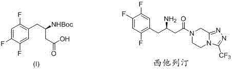 Method for synthetizing (R)-N-BOC-3-amino-4-(2,4,5-trifluorophenyl) butyric acid by adopting transaminase method