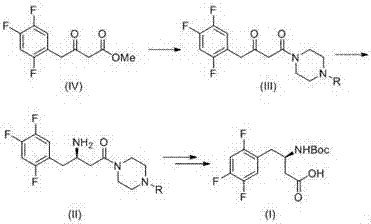 Method for synthetizing (R)-N-BOC-3-amino-4-(2,4,5-trifluorophenyl) butyric acid by adopting transaminase method