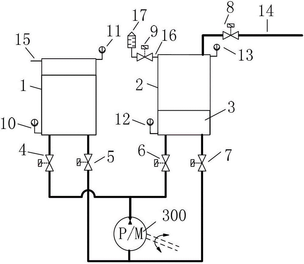 Mechanical full-bridge type circulating liquid gas compressing part and energy storage system