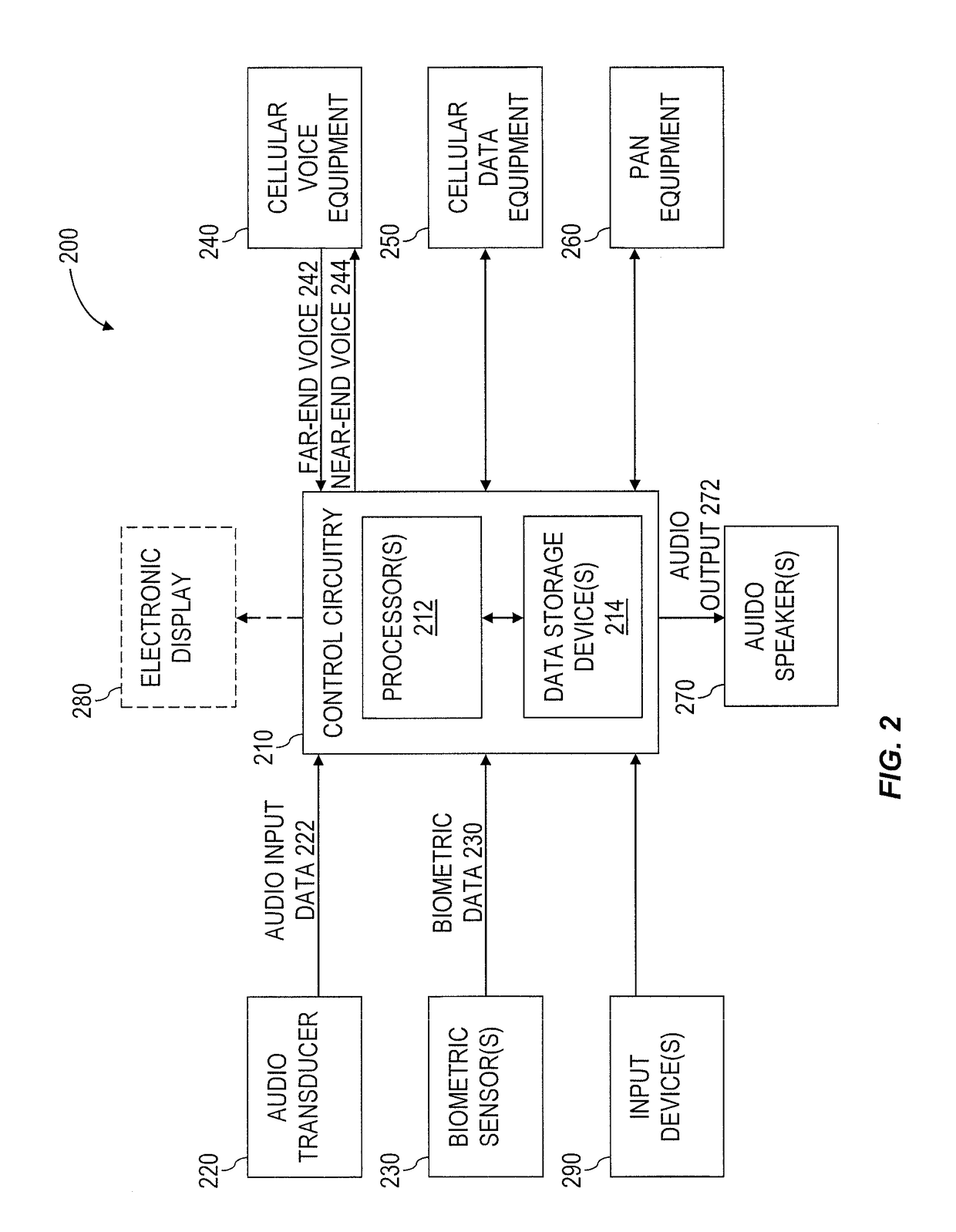 Electrical systems and related methods for providing smart mobile electronic device features to a user of a wearable device