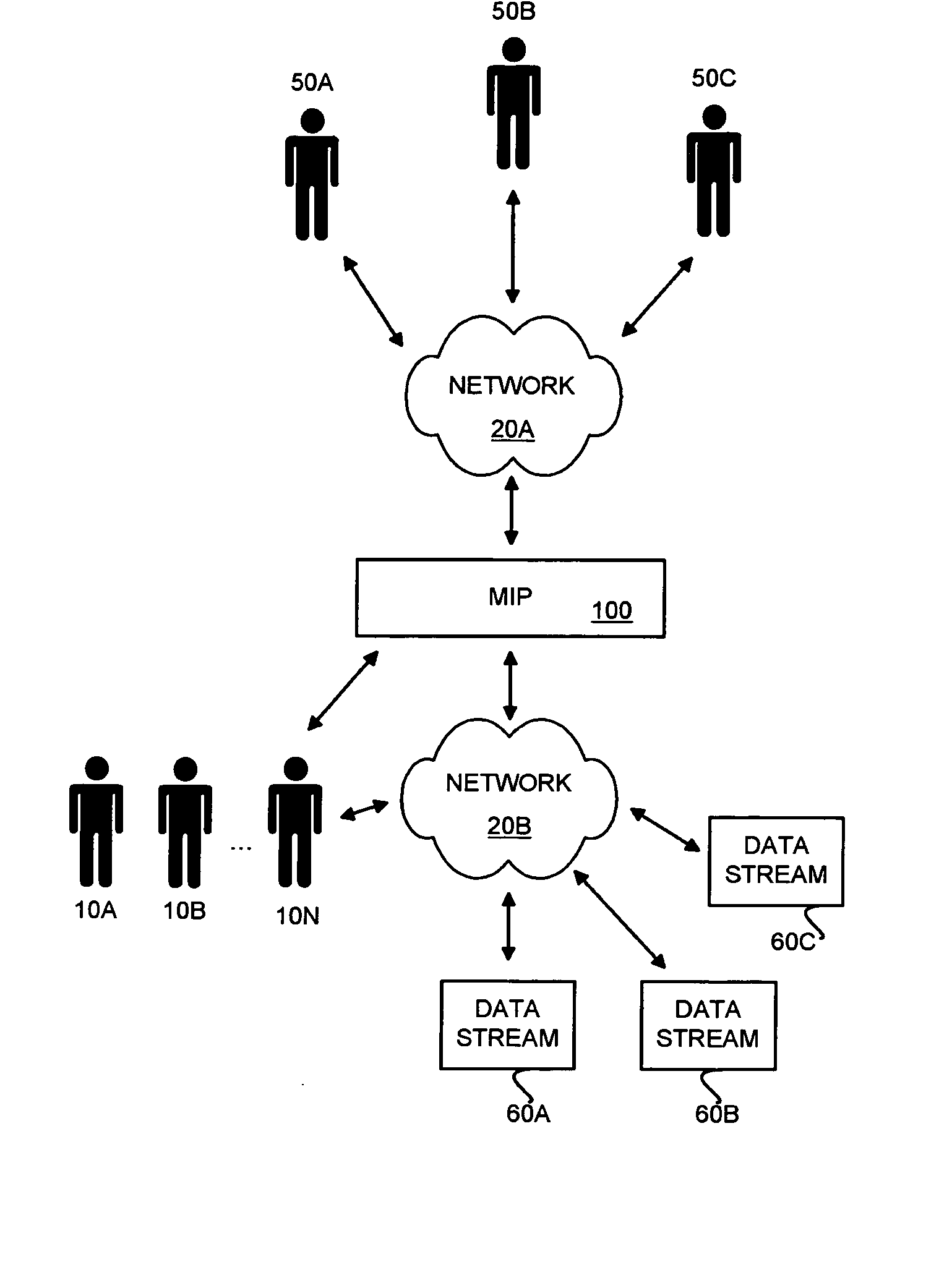 Systems and methods for creating and maintaining a market intelligence portal