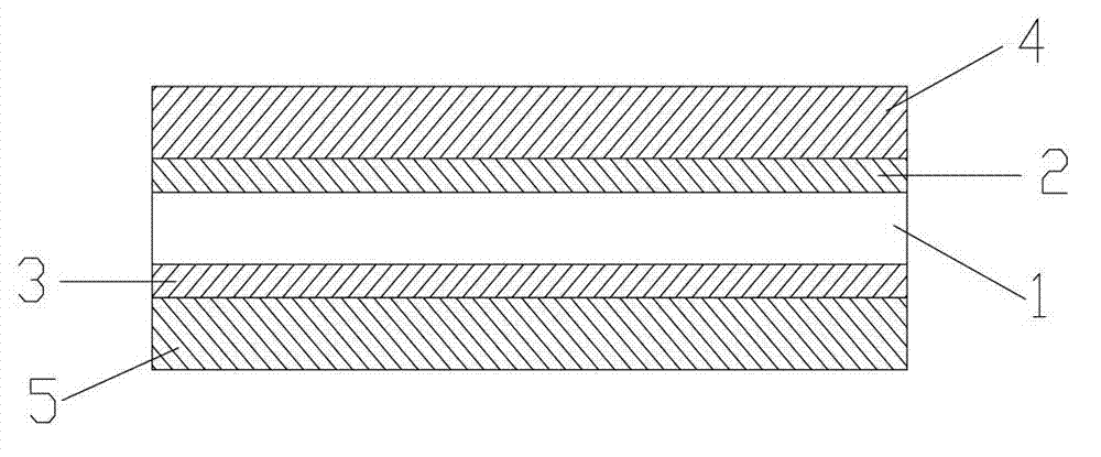 Flexible base material and preparation method thereof
