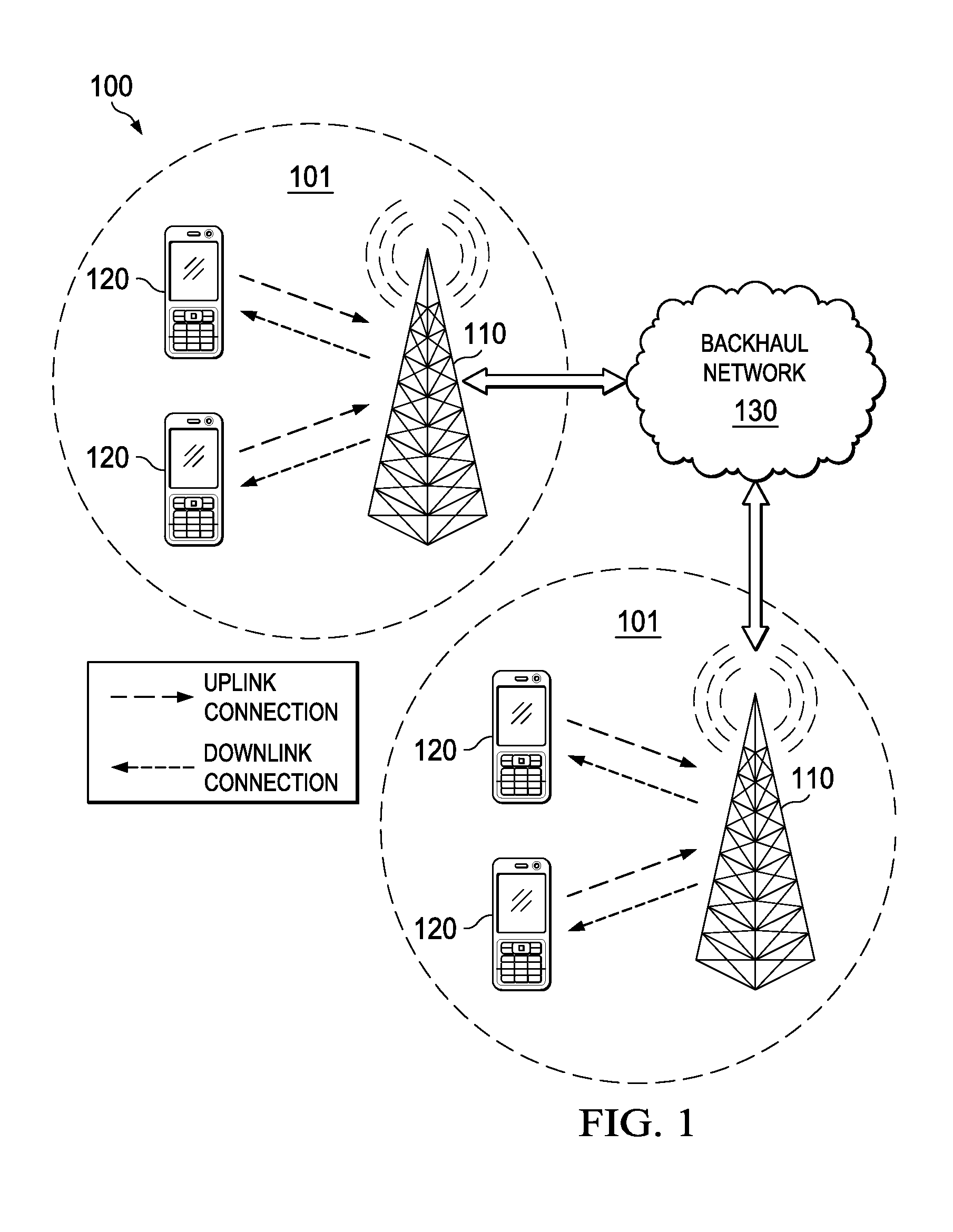System and Methods for Multi-Objective Cell Switch-Off in Wireless Networks