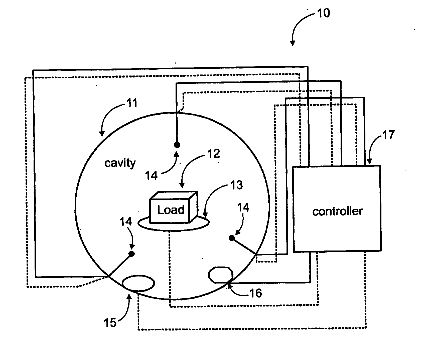 Device and method for heating using RF energy