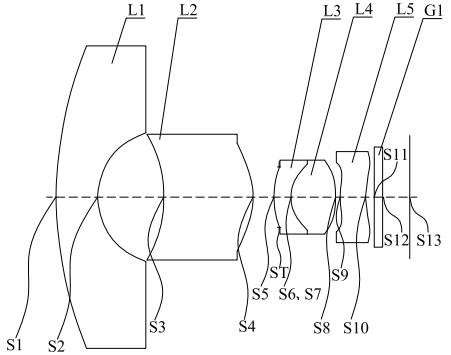 Optical lens