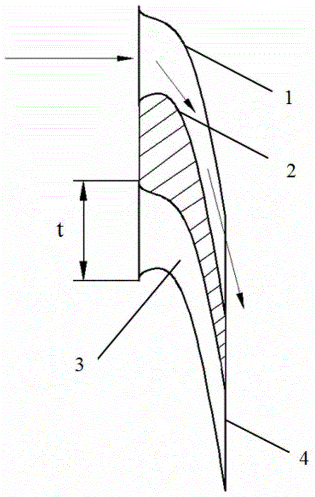 A leaf-hole pre-swirl nozzle for a pre-swirl cooling system