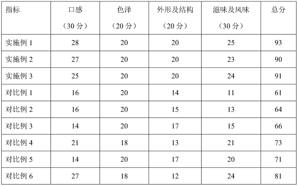 Chocolate pastry rice wine and preparation method thereof