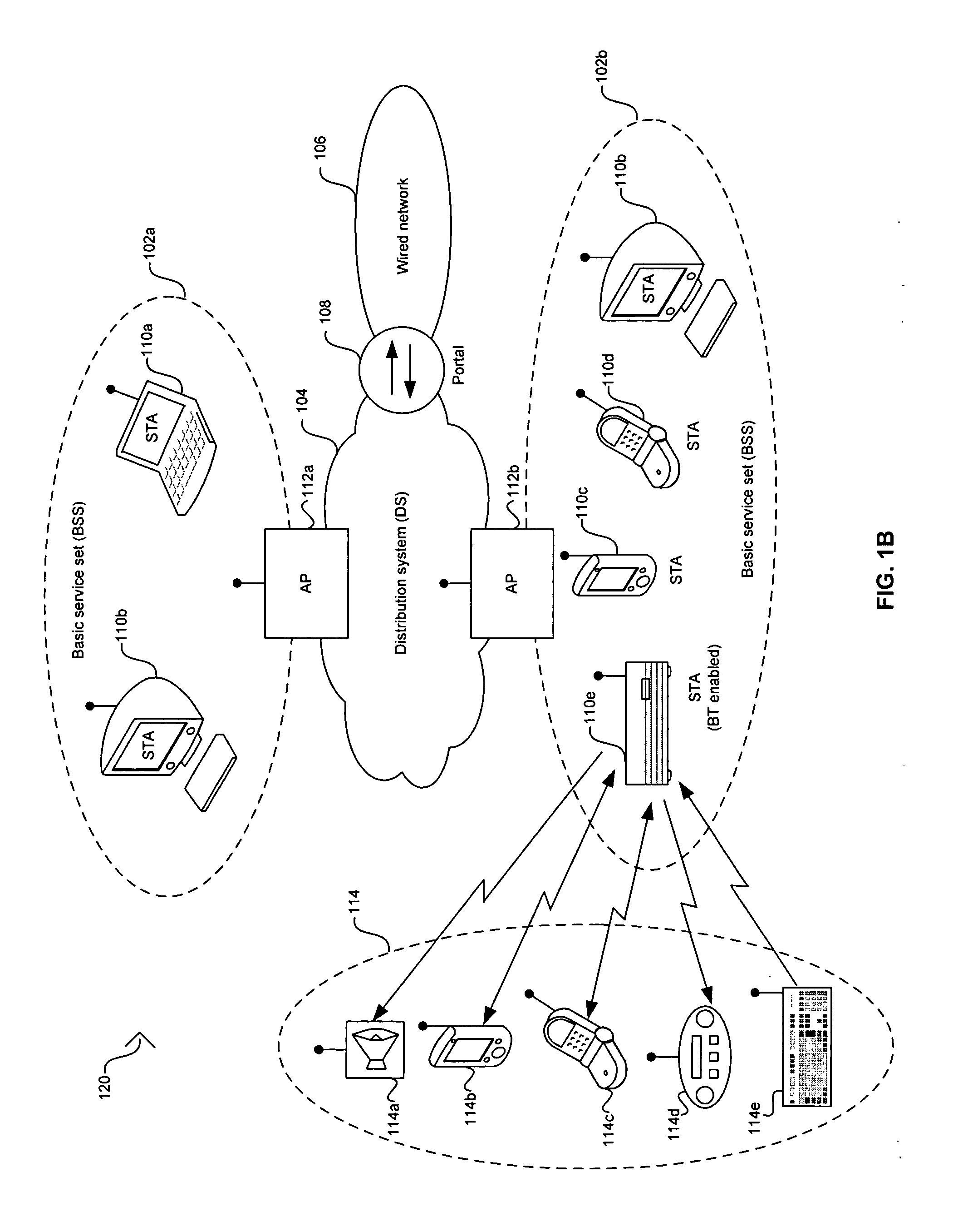 Method and system for transmit power control techniques to reduce mutual interference between coexistent wireless networks device