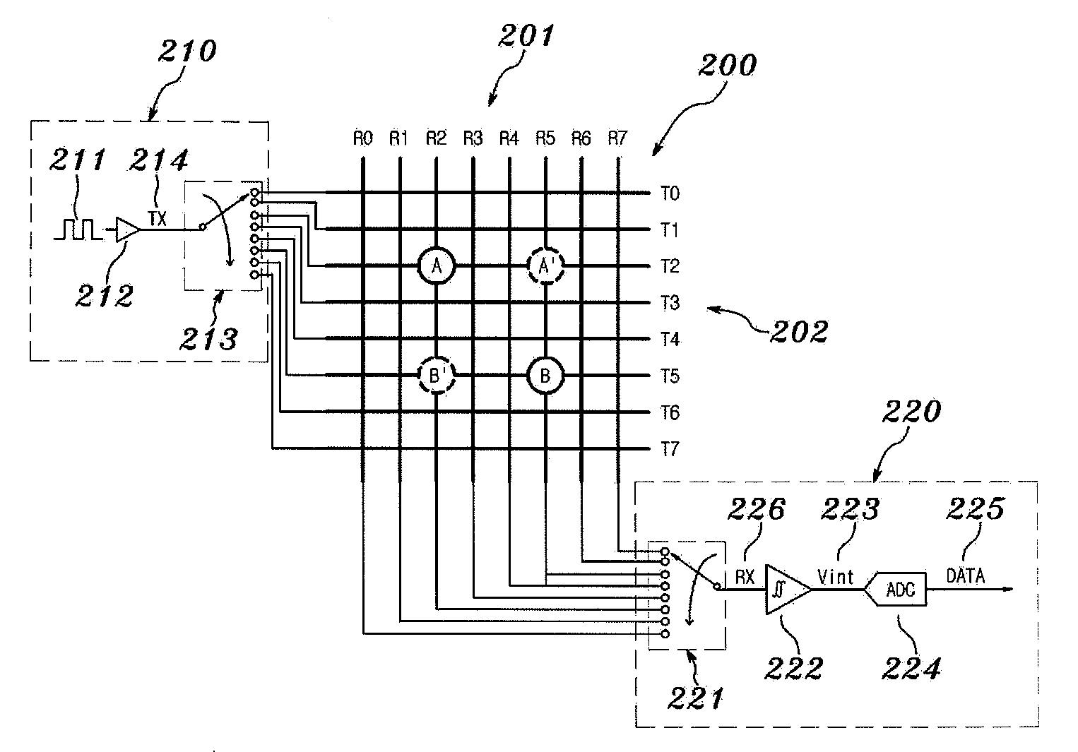 Multi-touch panel capacitance sensing circuit