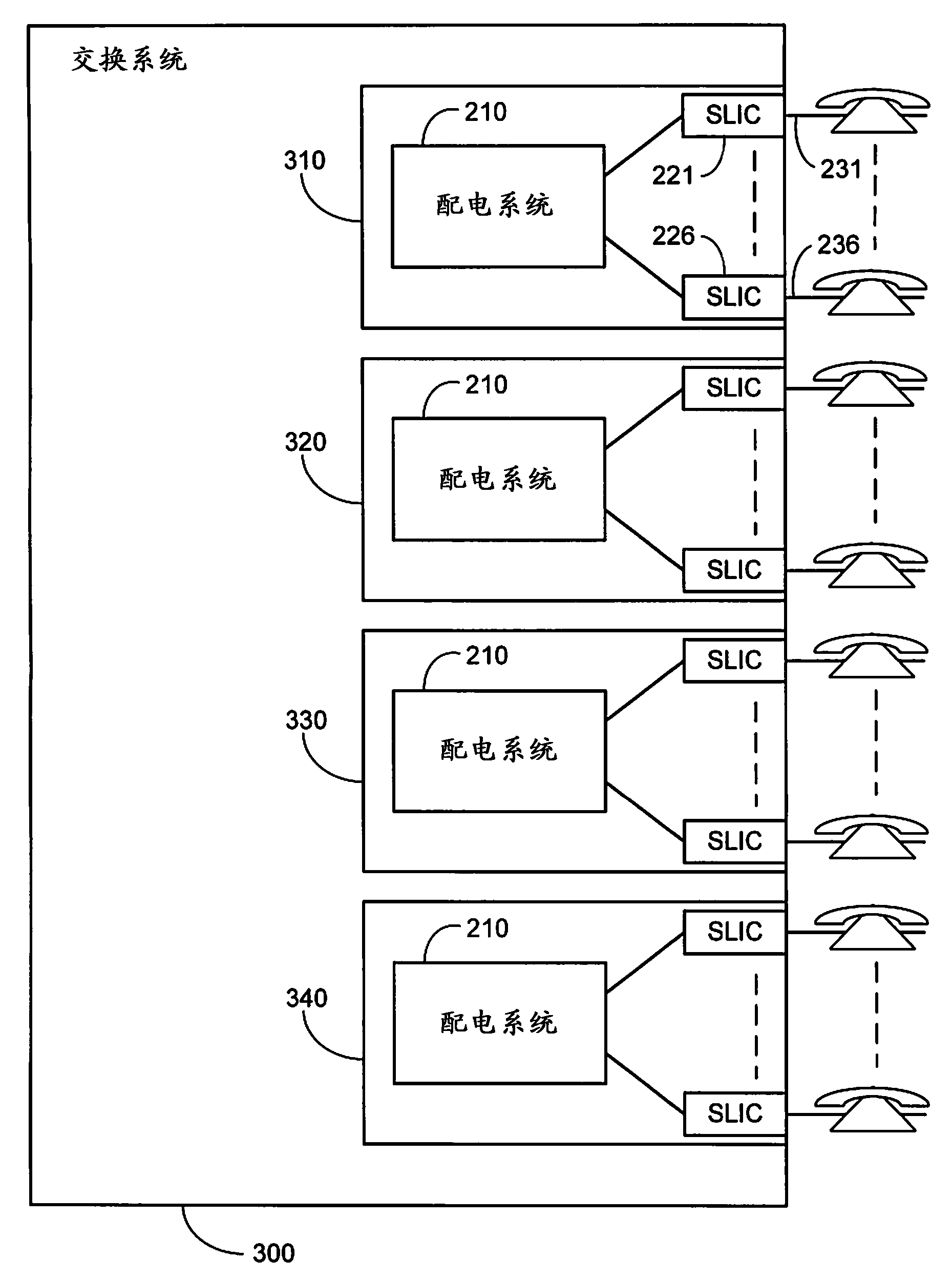 Subscriber line power distribution system