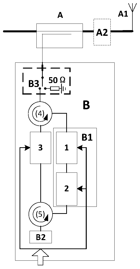 Device and method for self-adaptively cancelling passive intermodulation signals