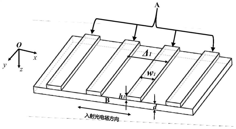 an asymmetric transmitter