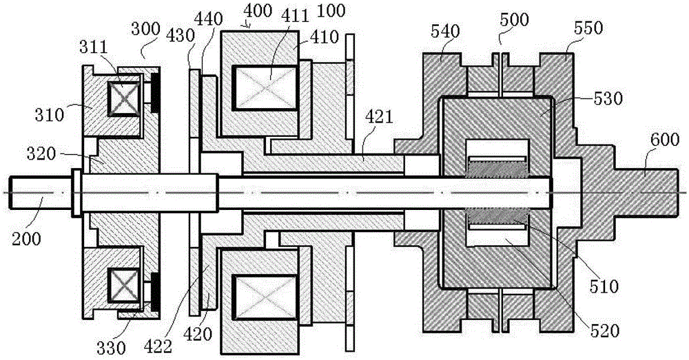 An energy-saving and environment-friendly planetary wheel type two-stage electromagnetic transmission