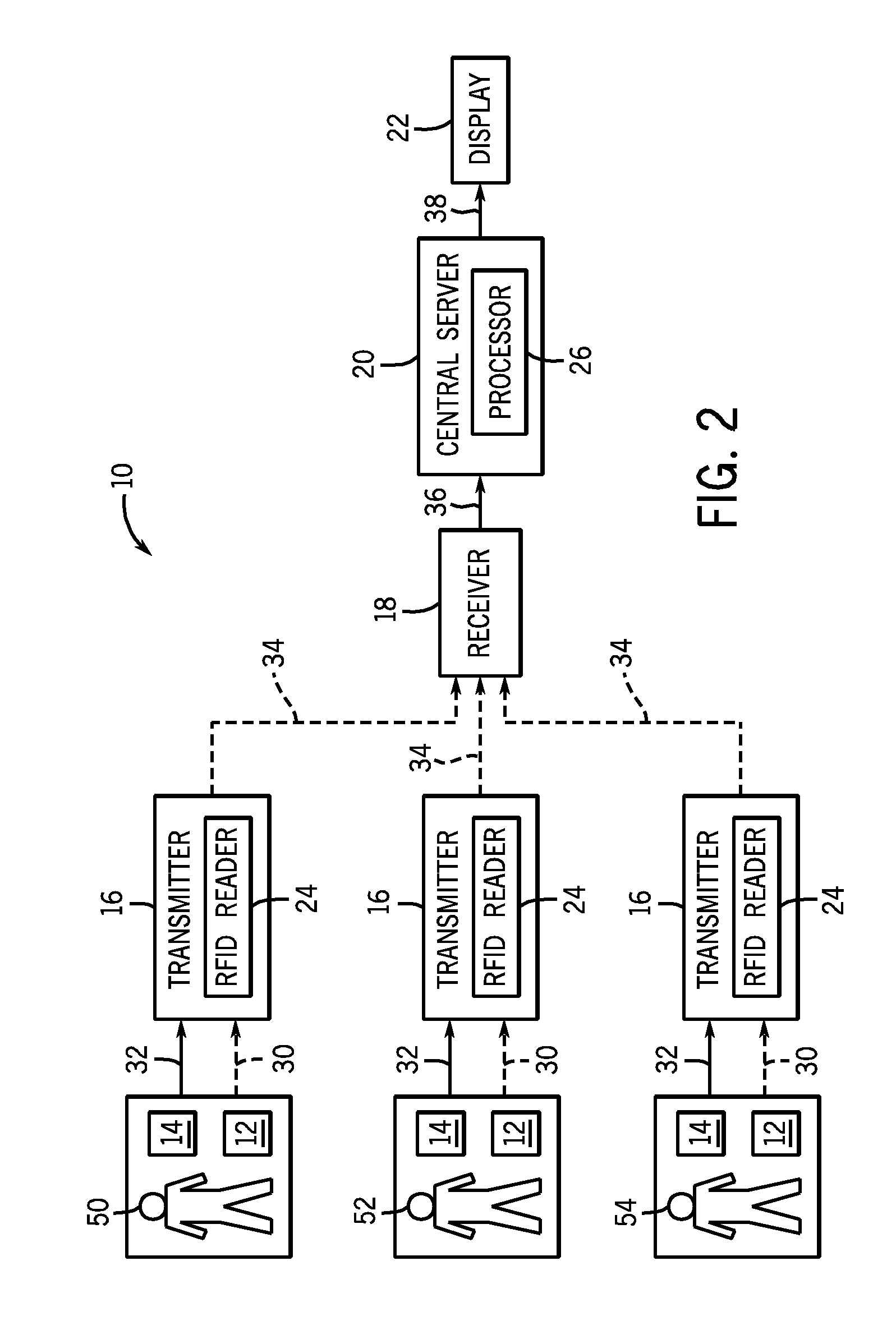 Telemetry system and method