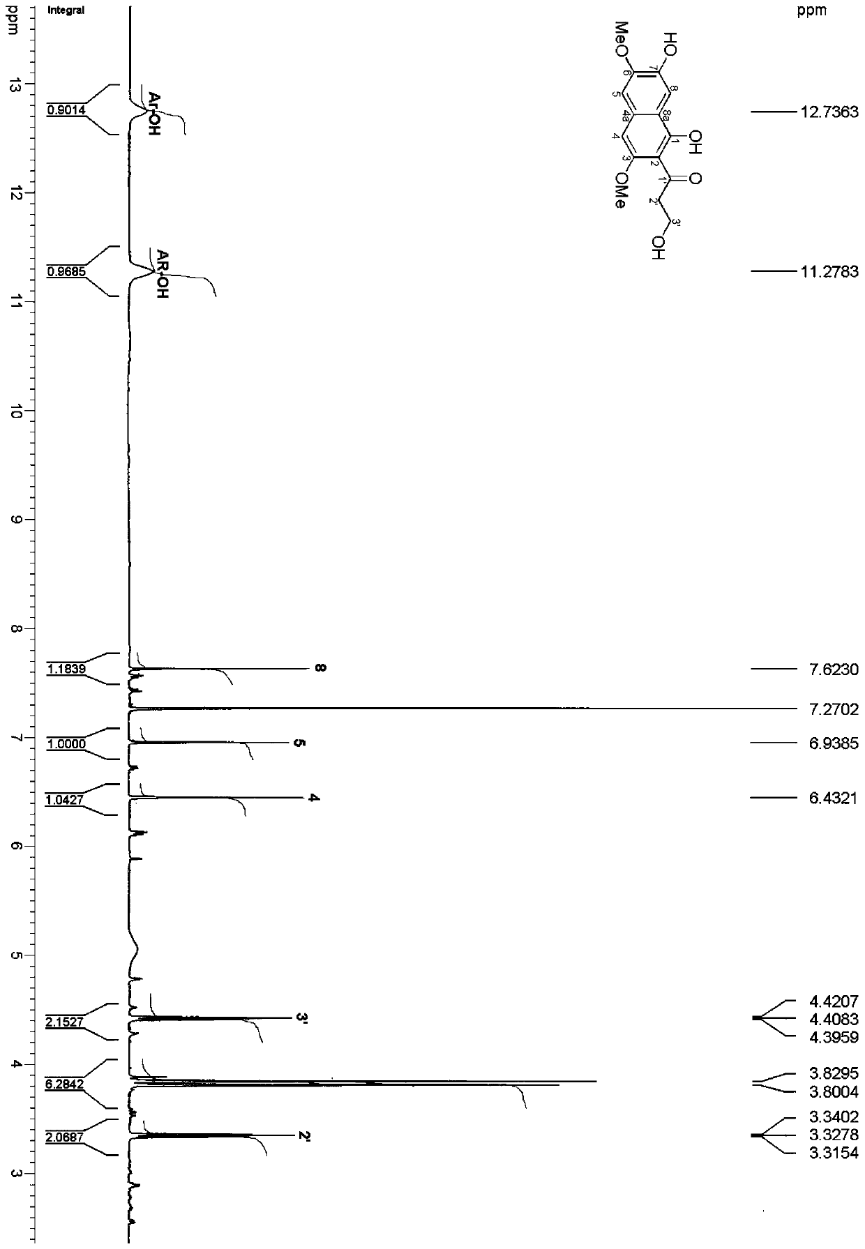 A multi-substituent naphthalene compound with antibacterial activity in aloe and its preparation method and application