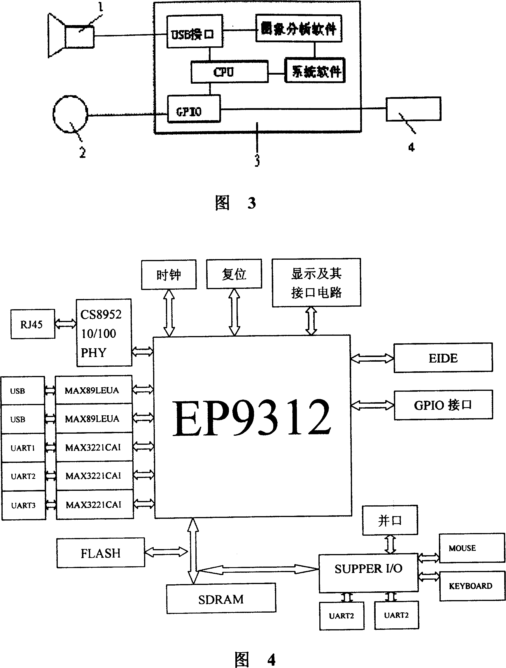 Driver fatigue monitoring system and method based on image process and information mixing technology