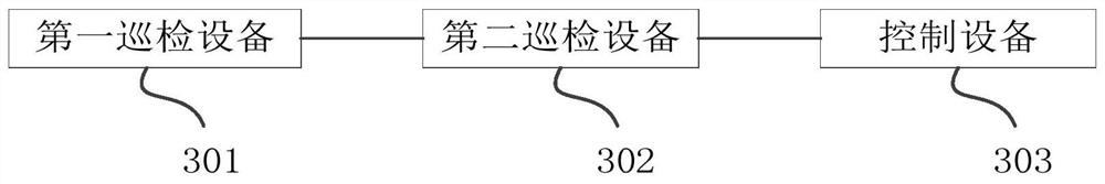 Control method and control system for diversion tunnel