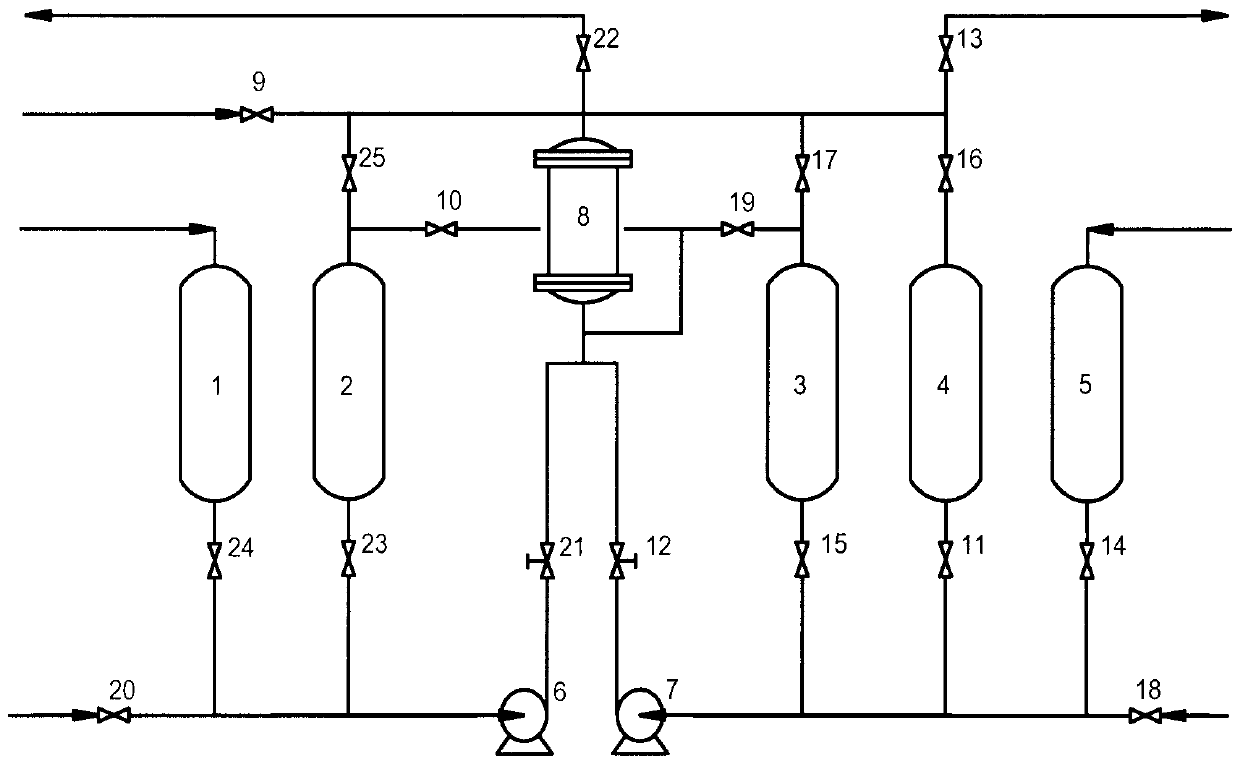 A kind of resin bed thermally stable salt removal method