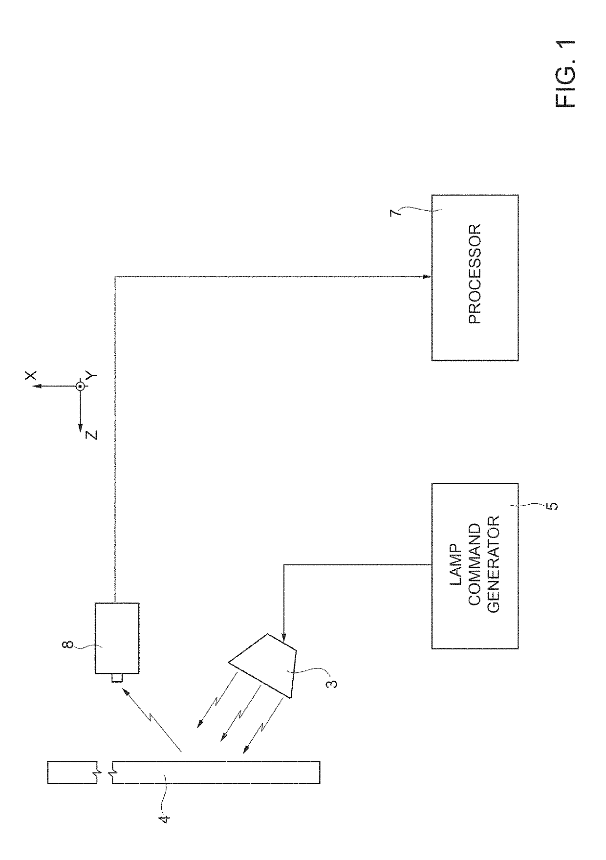 Method and system of thermographic non-destructive inspection for detecting and measuring volumetric defects in composite material structures