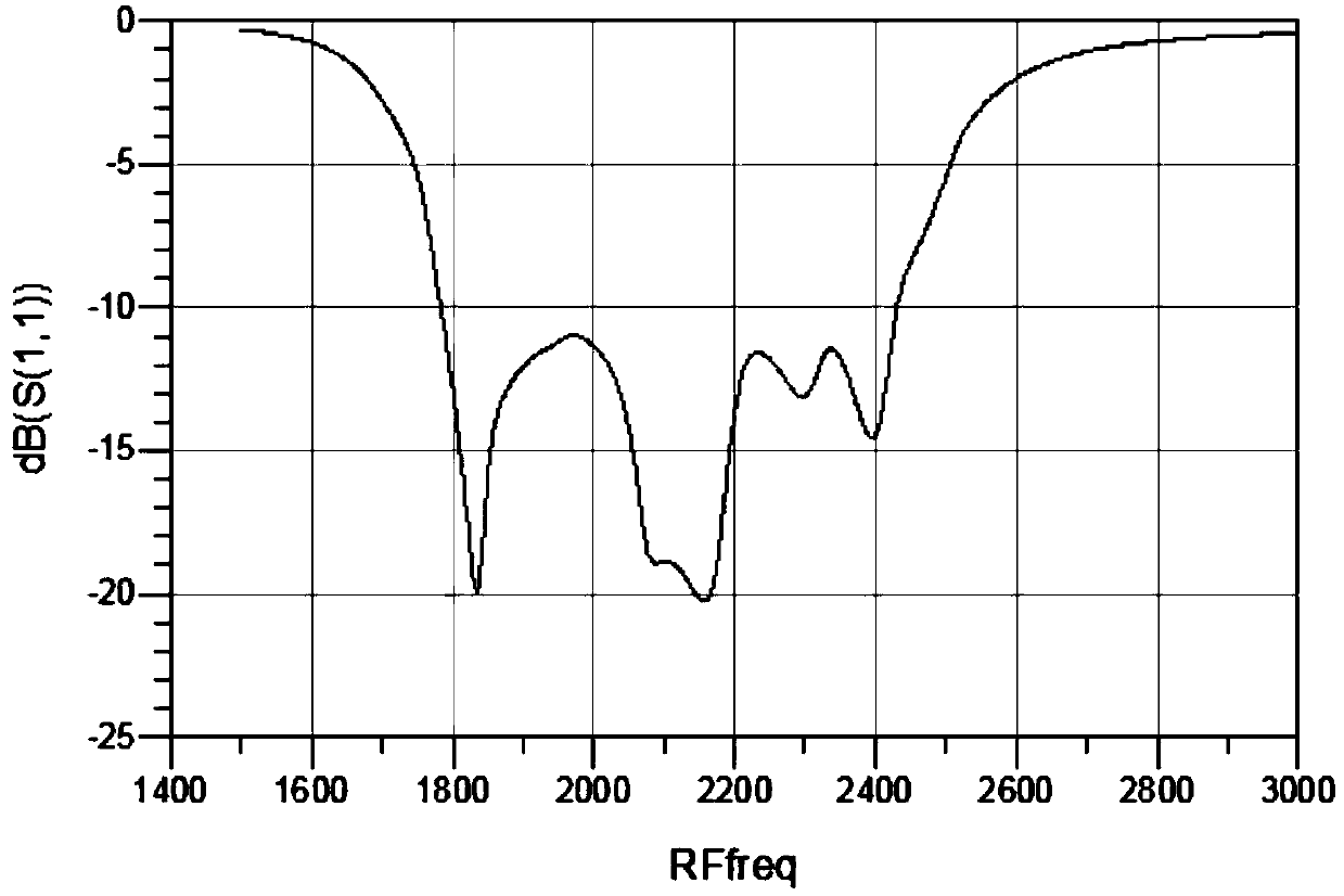 A Small-Signal Broadband Voltage Doubler Rectifier with Load Adaptability