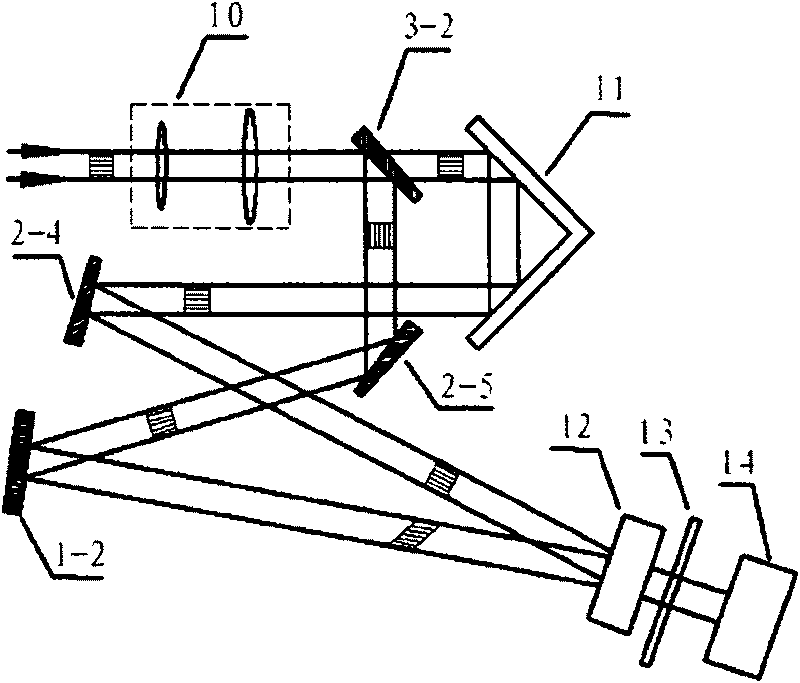 Device for measuring width of single picosecond laser pulse