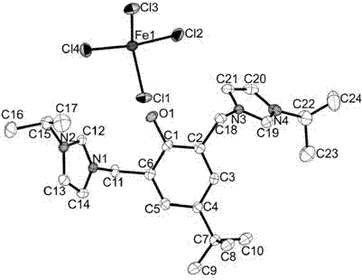 Ionized iron (III) coordination compound containing phenol-bridged imidazolium and application thereof