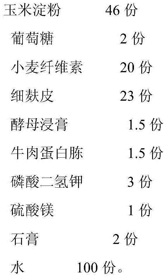 Special strain culture medium for mushroom liquefaction and corresponding culture method