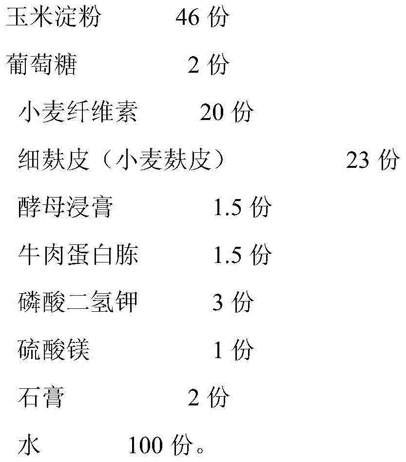 Special strain culture medium for mushroom liquefaction and corresponding culture method