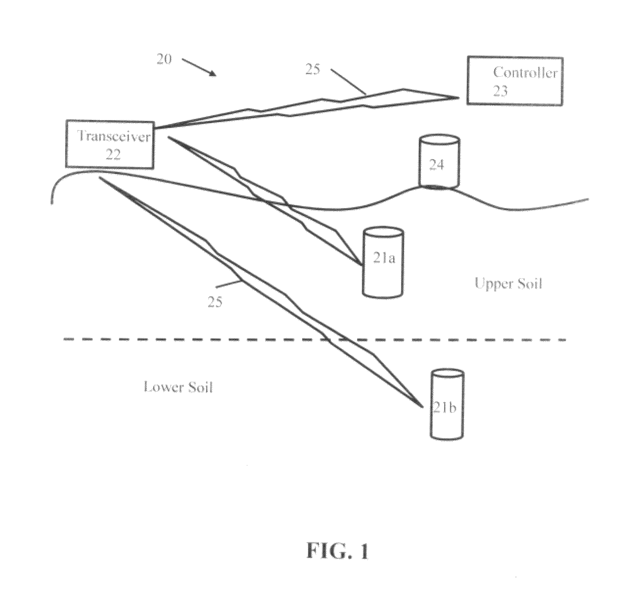 Method and system for monitoring soil and water resources