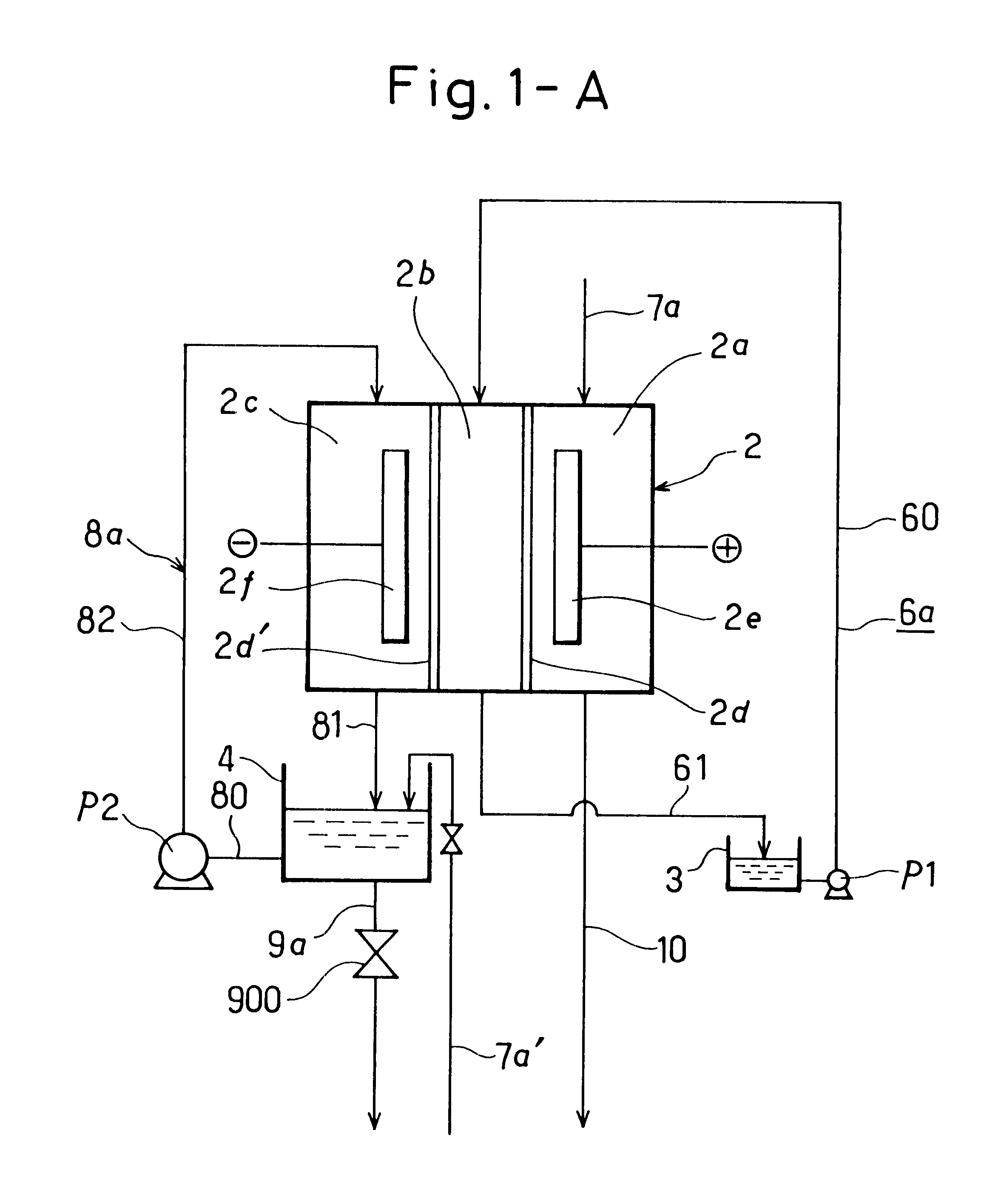 Manufacturing method and apparatus for making alkaline ionized water and acidic water
