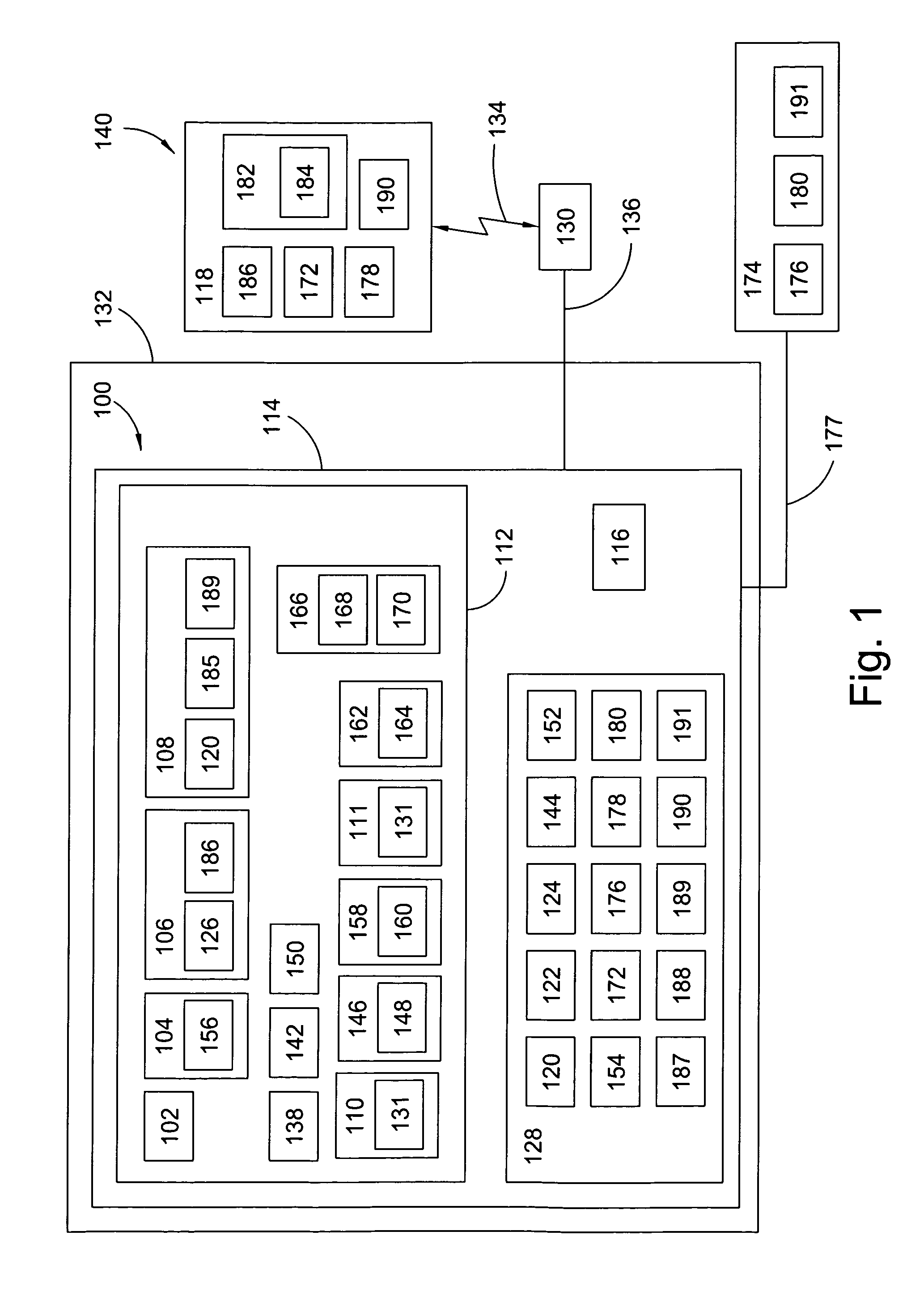 System and method for location based suggestive selling