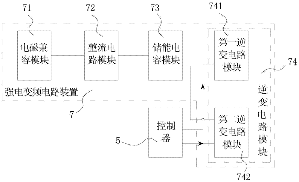 Device and method for frequency conversion control of stone cutting motor