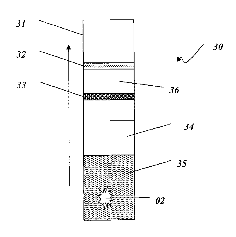Method for separating red cells from blood sample and application