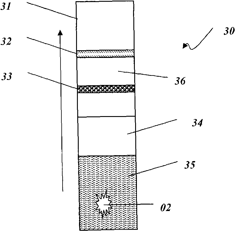 Method for separating red cells from blood sample and application