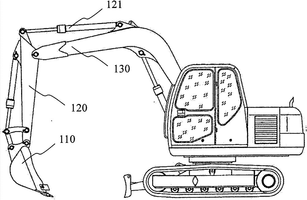 A hydraulic system of an excavator and its stick