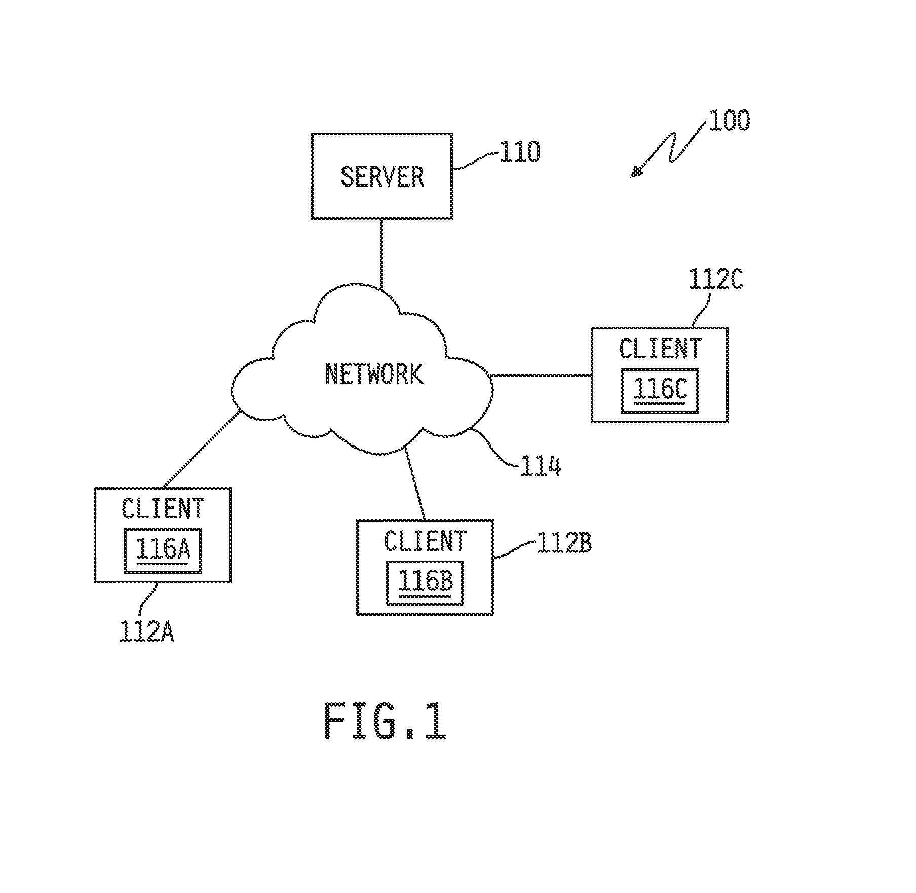 Clinical decision-making artificial intelligence object oriented system and method