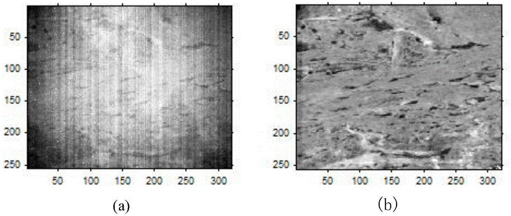 Nonuniformity correction method of interframe registration based on time-domain high-pass filtering