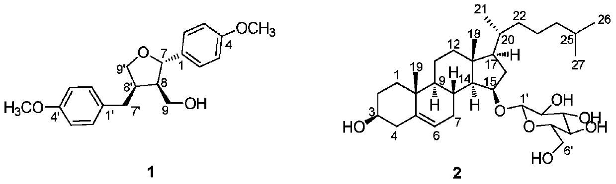 Herba unicorn extract, its preparation method and its use in pharmacy