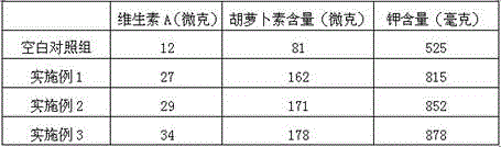 Lychee-seed-containing salt/alkali-resistant composition and preparation method thereof