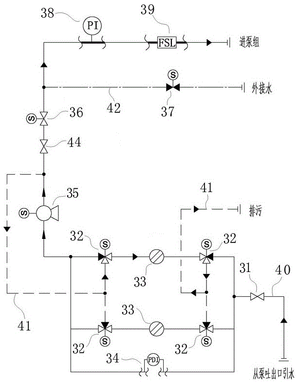 Vertical Long Shaft Sea Water Pump