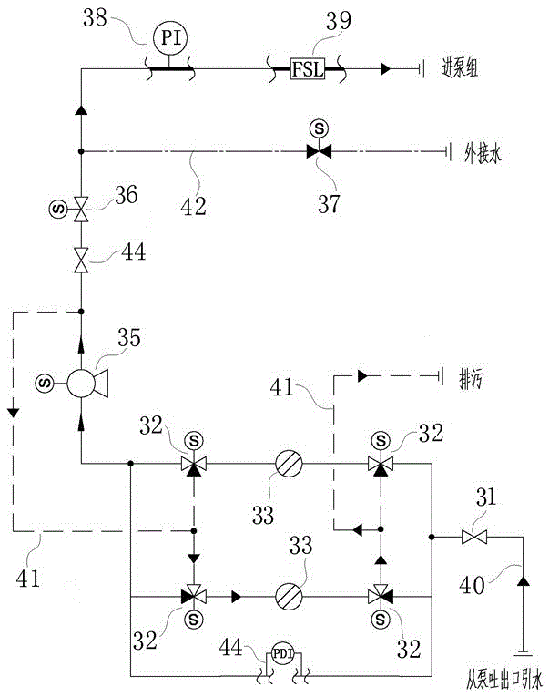 Vertical Long Shaft Sea Water Pump