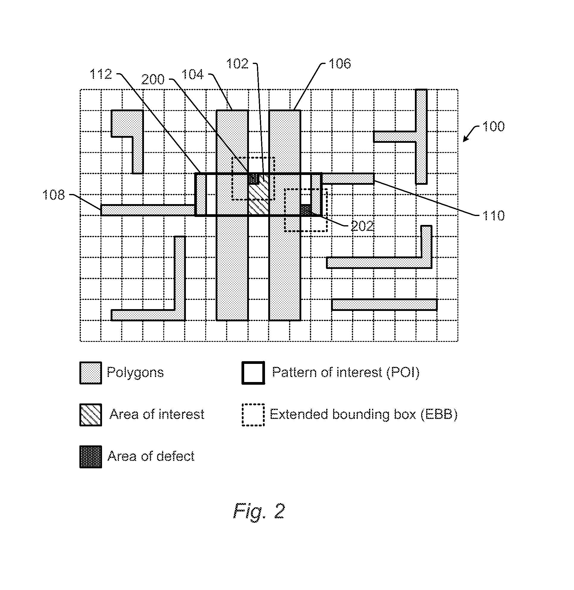 High Accuracy Design Based Classification