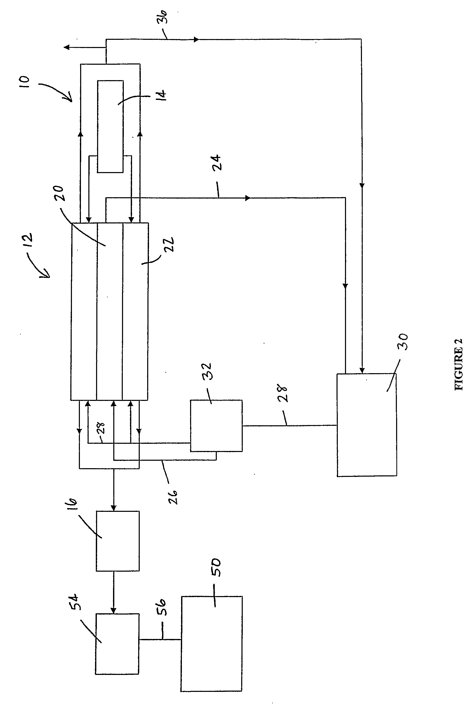 Process, system and apparatus for passivating carbonaceous materials