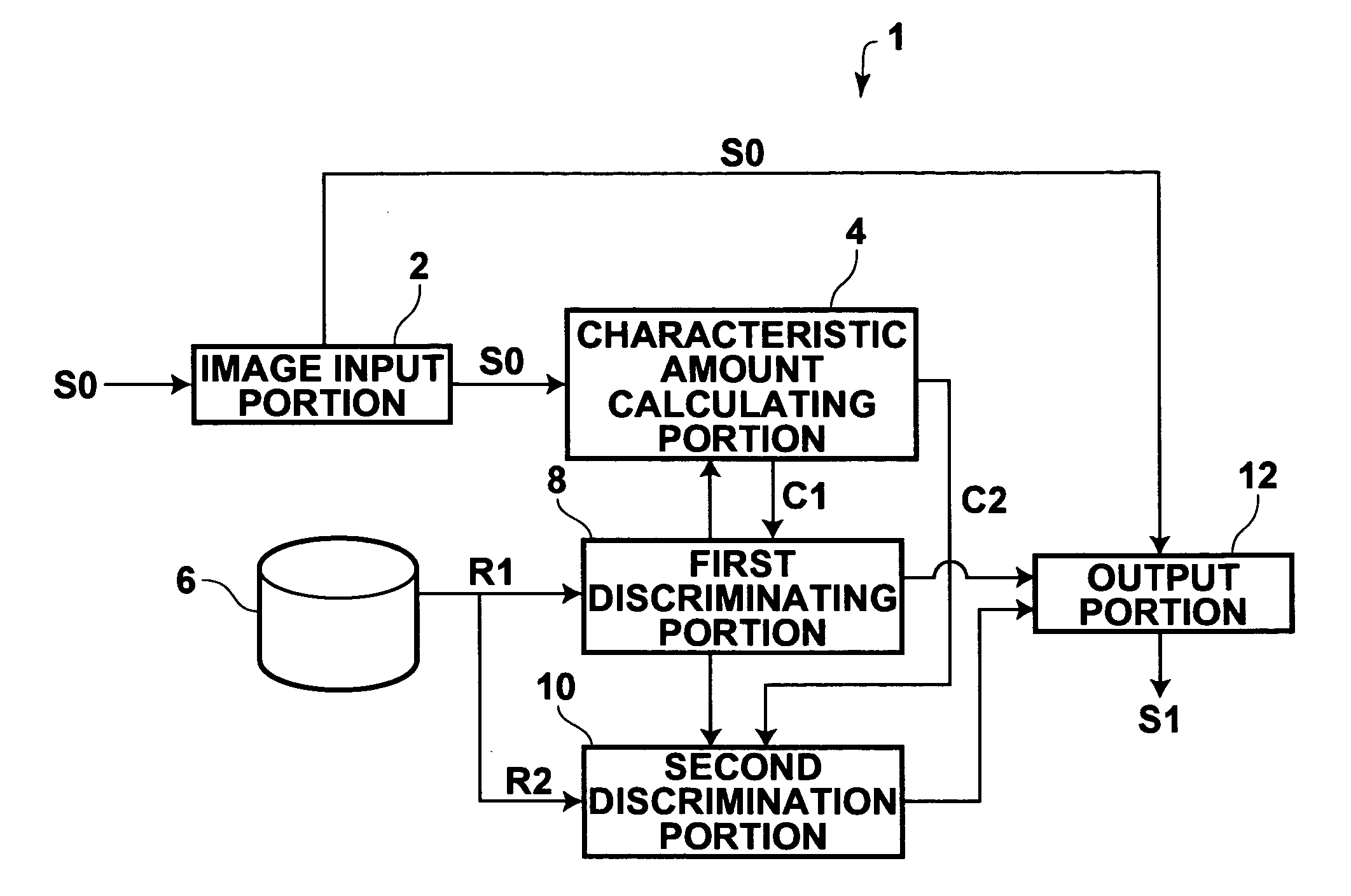 Apparatus, method, and program for discriminating subjects