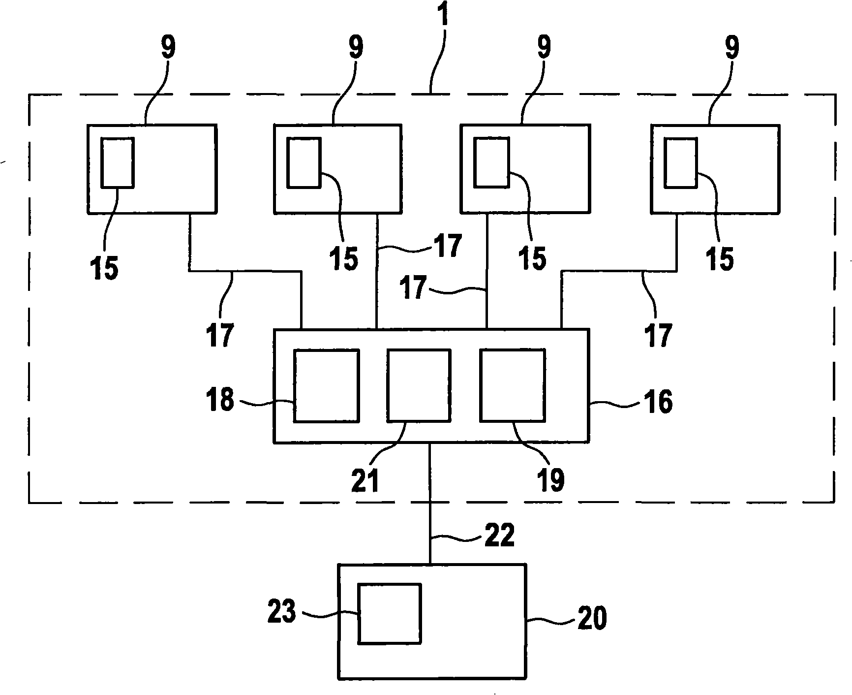 System for monitoring a number of different parameters of a patient in a bed