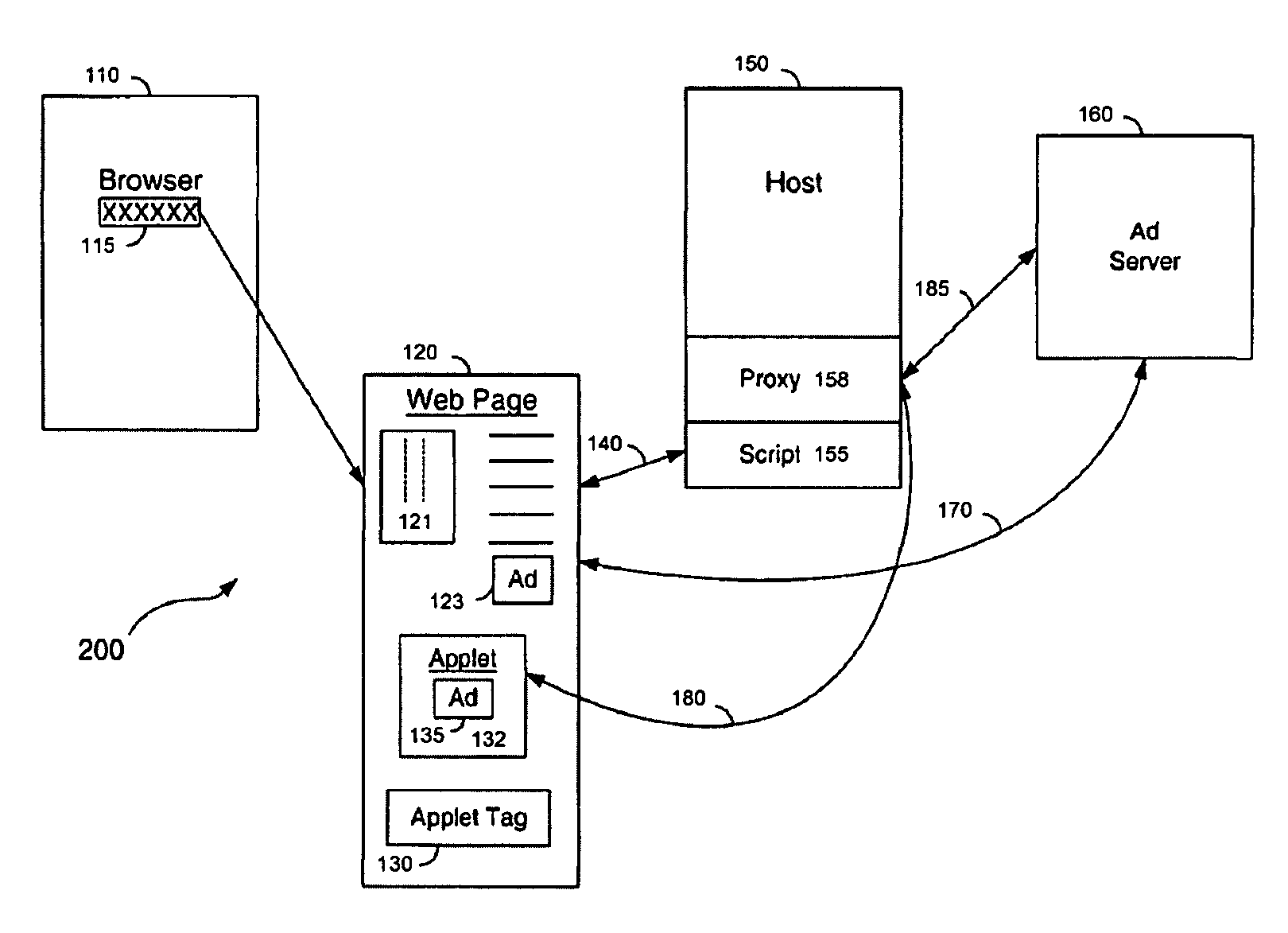 System and method for implementing click-through for browser executed software including ad proxy and proxy cookie caching