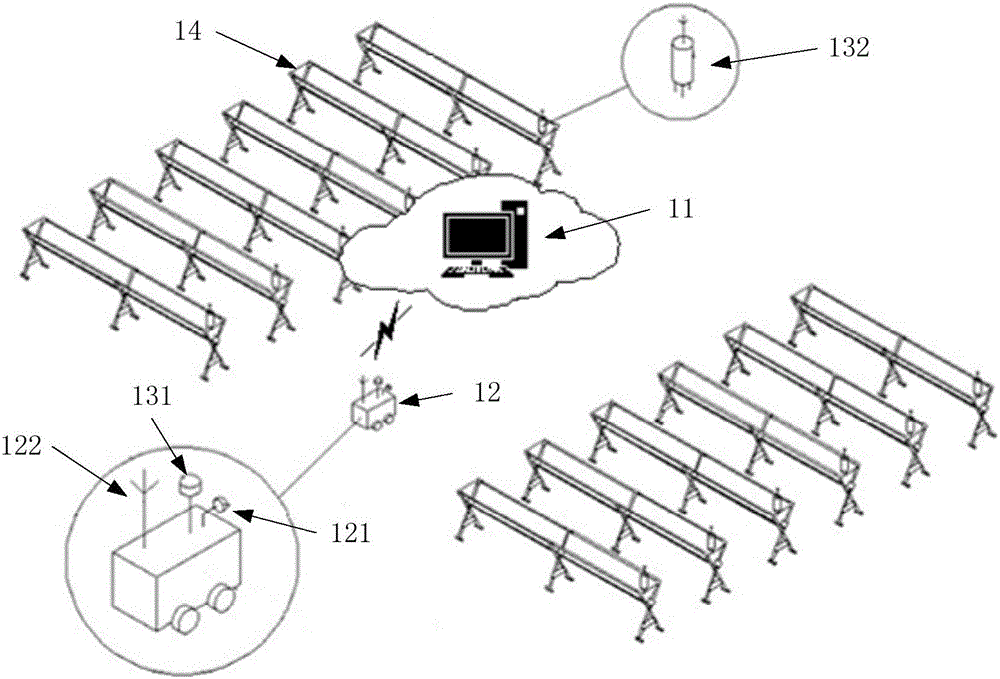 Greenhouse environment detection system and method