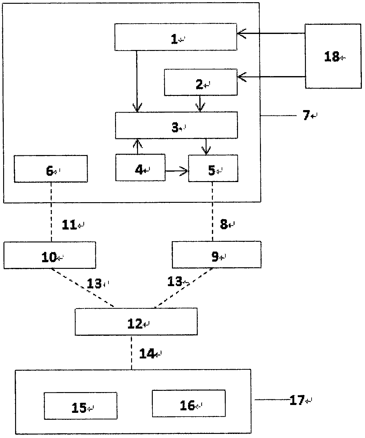 Intelligent system and control method for animal body temperature acquisition and estrus monitoring