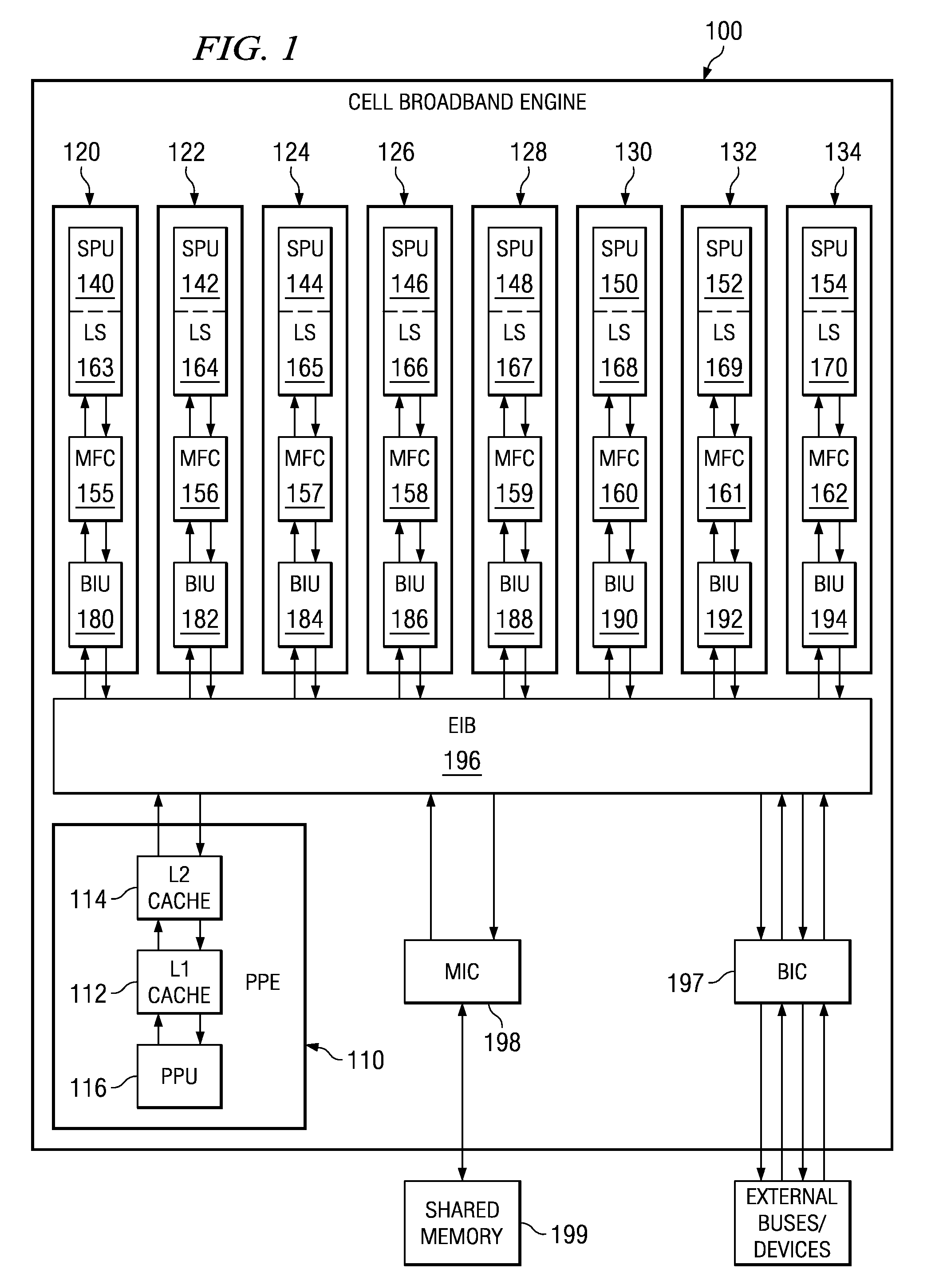 Barrier and Interrupt Mechanism for High Latency and Out of Order DMA Device